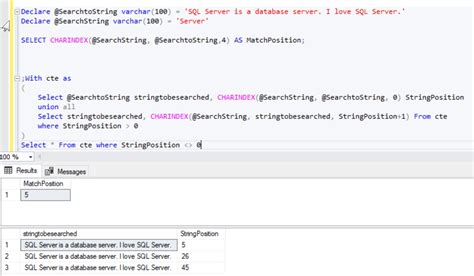 Image result for Charindex String in SQL Server