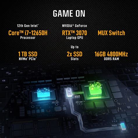 ASUS TUF Dash F15 2022 FX517ZR-HQ030WS Launched in India ( 12th Gen ...