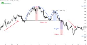 Image result for Inverse Cup with Handle Pattern