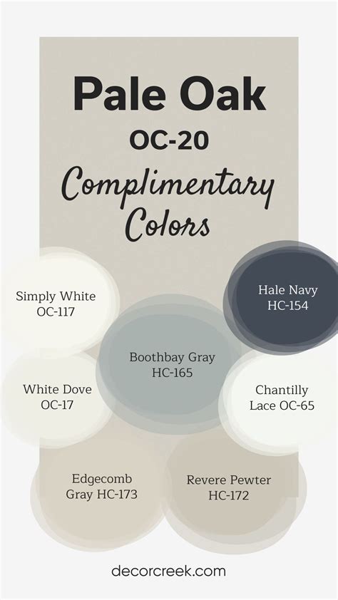 Pale Oak OC-20 Paint Color by Benjamin Moore | Paint colors for home ...