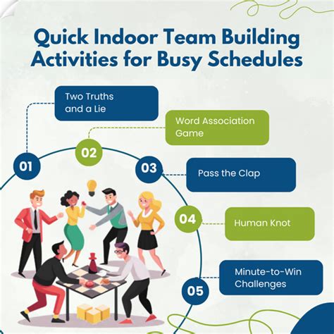 Indoor Team Building Activities for Fun & Engaging Meetings