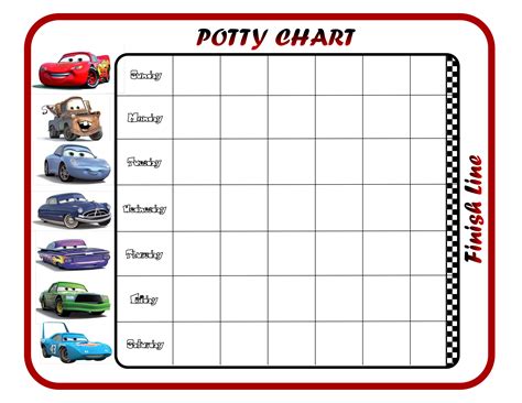 Bluey Potty Training Chart Printable Pdf Free - Printable Free Templates