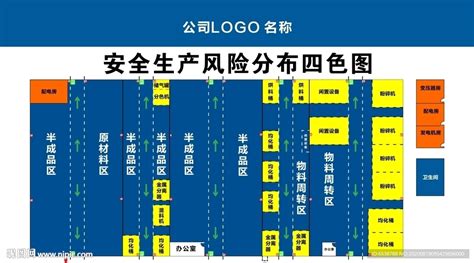 办公室岗位安全风险辨识管控清单图片素材-编号36801319-图行天下