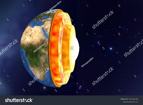 Earth's Inner Core 的图像结果