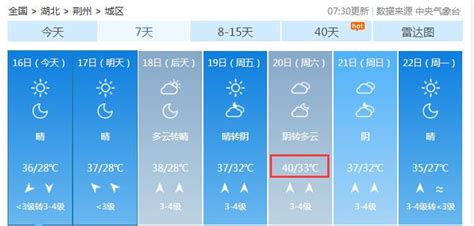 梦幻粉 航拍冬雾霞光中的荆州长江大桥-天气图集-中国天气网