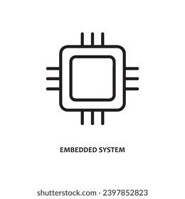 Embedded Linux System Icon 的图像结果