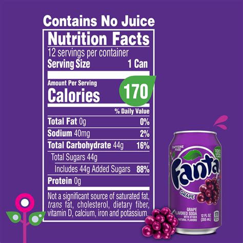 Buy Fanta Grape Soda Fruit Flavored Soft Drink, 12 fl oz, 12 Pack ...