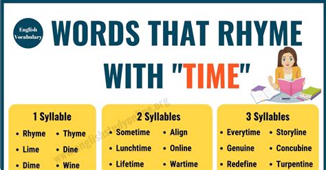 242 Useful Words That Rhyme With Time - English Study Online