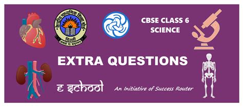 Image result for CBSE Class 6 Science Syllabus
