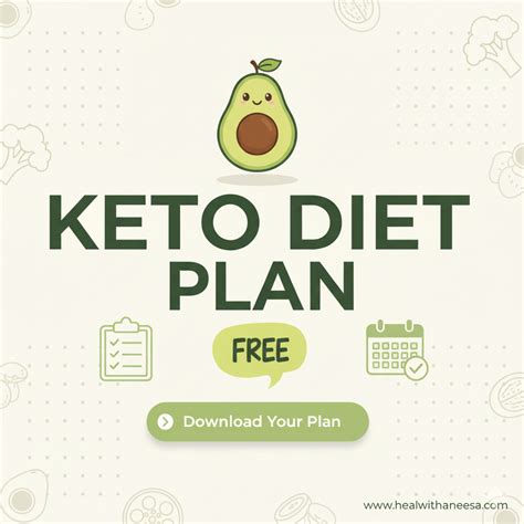 Free Keto Diet Plan PDF: 30-Day Printable Meal Plan for All - healwithaneesa.com
