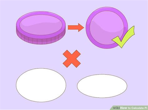 Image result for HowToBasic Pi