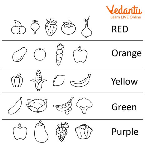 Healthy Food Coloring Pages for Kids: Learn & Color Nutritious Meals