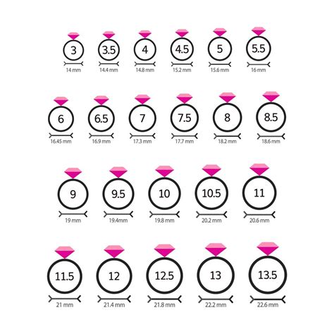 Cara Mudah Mengetahui Ukuran Cincin Pria dan Wanita