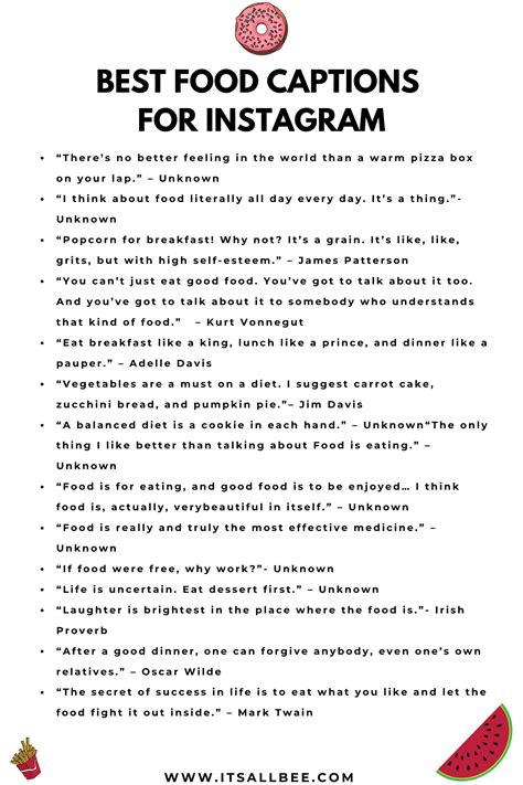 50+ Cool Ideas For Food Captions For Instagram & Socials - ItsAllBee ...