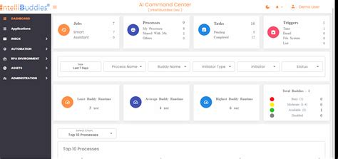 BPA | IntelliBuddies® Documentation Portal
