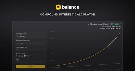 Image result for Compounding Interest Calc