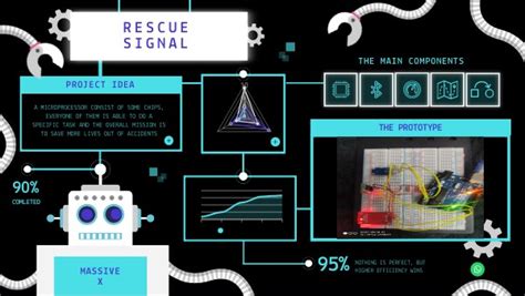 Image result for Mechatronics Engineer Simple Project