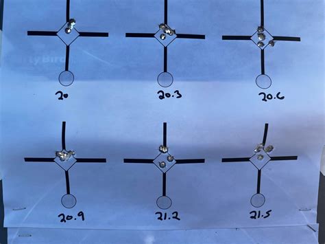 Reloading Data 223 H4895 的图像结果