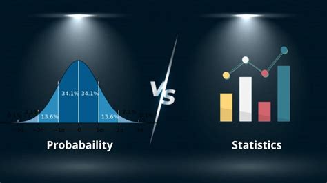Image result for Probability in Statistics Explained