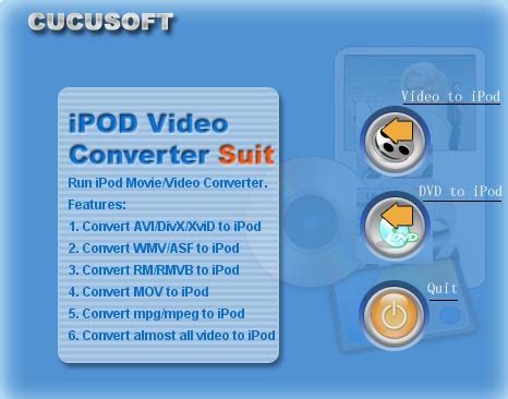Image result for Videotutorial iPod