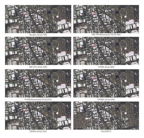 In Mathematical Schematic Model of Algorithm 的图像结果