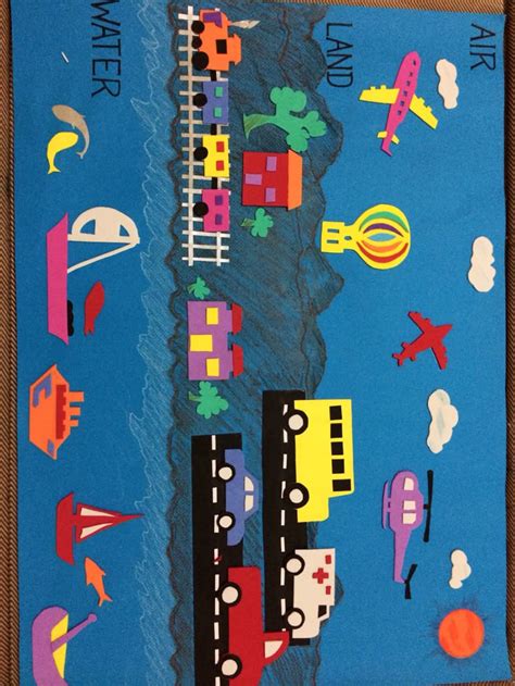 Transportation Poster 的图像结果