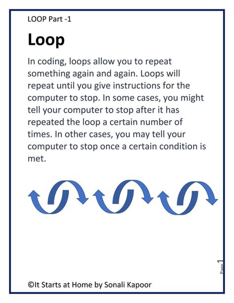 Coding – By Sonali