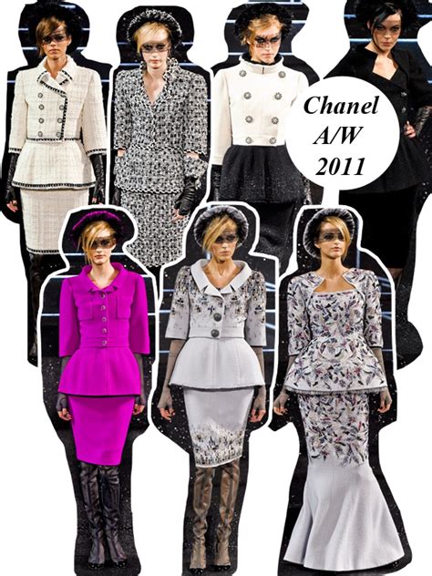 Image result for Basque Styles