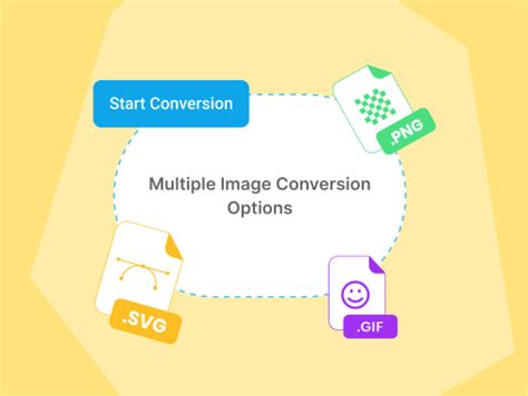 How to Convert File 的图像结果