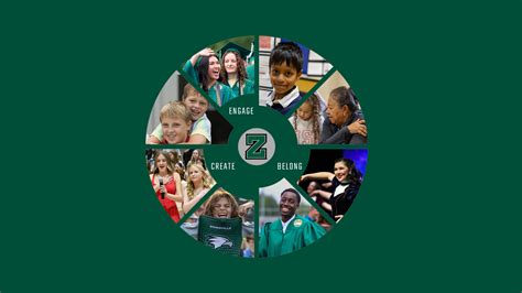 Voices of ZCS: Boone Meadow Elementary School Teacher MacKenzie Luse