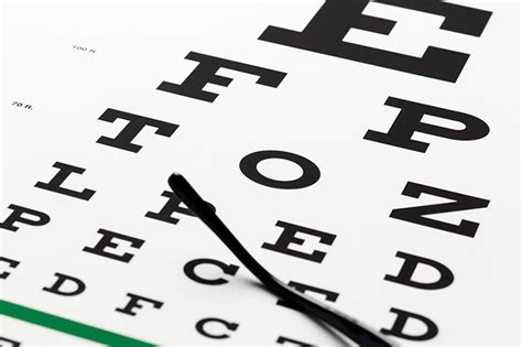 Image result for Magic Mirror Test