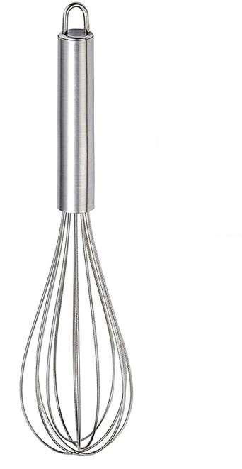 Buy Products Online at Best Price in India - All Categories | shopsy.in