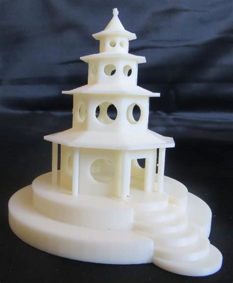 Peform Computer Programing 的图像结果