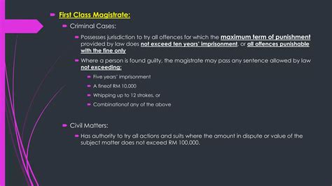 CHAPTER 1(2) - JURISDICTION OF THE COURTS.pdf