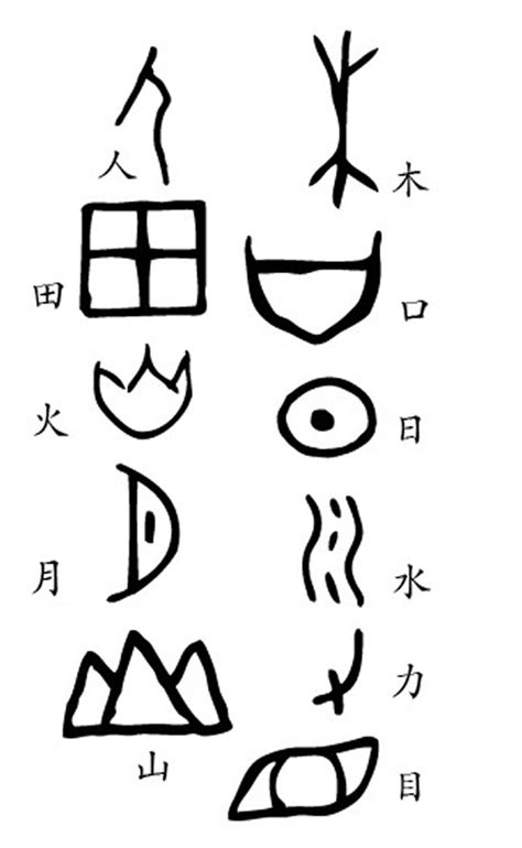 古代象形文字_素材中国sccnn.com