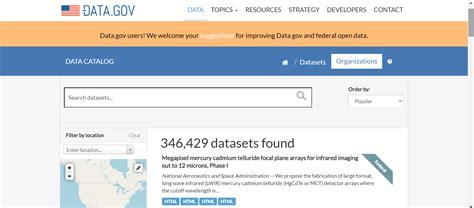 Data Set 的图像结果