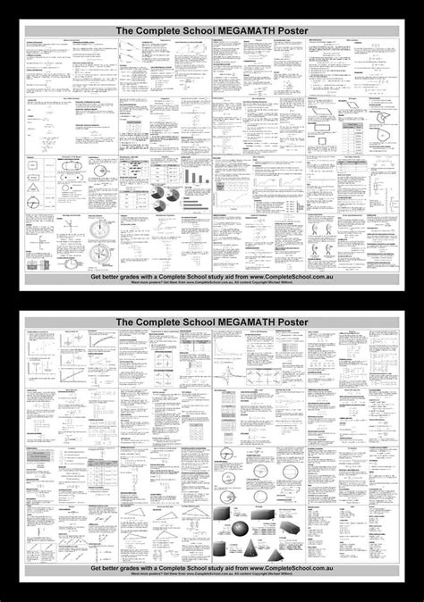 Image result for Math Tutorial Post