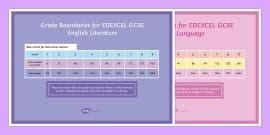 👉 OCR GCSE Maths Grade Boundaries Summer 2023 - Twinkl