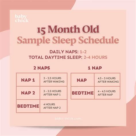 15-Month-Old Baby: Feeding, Sleep, and Milestones by Month - Baby Chick