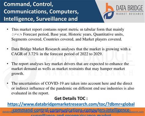 Image result for Command Control and Communications