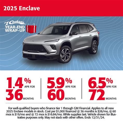 #1 Cochran Of Robinson Township | Buick, GMC Dealer in Pittsburgh, PA