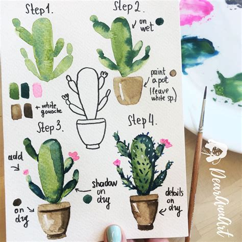 Great walkthrough to an adorable watercolor painting of a cactus! # ...