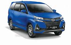 Daihatsu Grand Xenia Wallpaper by Harga Daihatsu Xenia 2019 Spesifikasi Review Promo Daihatsu Grand Xenia Wallpaper
