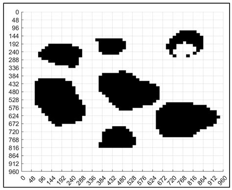 Non-Standard Map Robot Path Planning Approach Based on Ant Colony ...