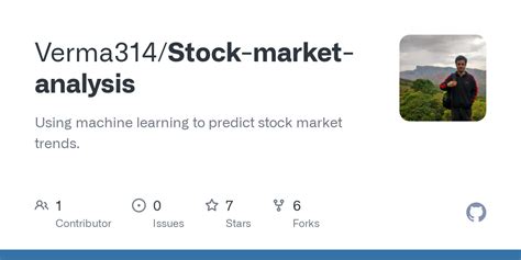Image result for Share Market Analysis Machine Learning Algorithm