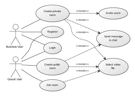 Application Case 的图像结果