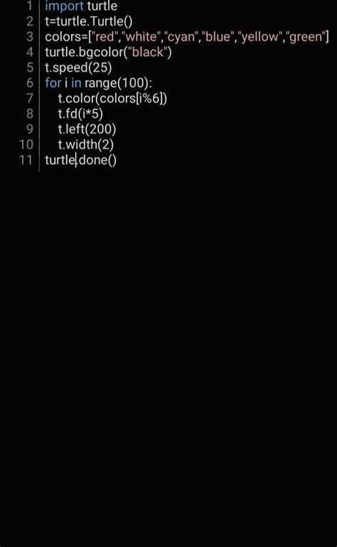 Image result for Python Learning Beginners Malayalam Crossroads 100 K Coding Challenge