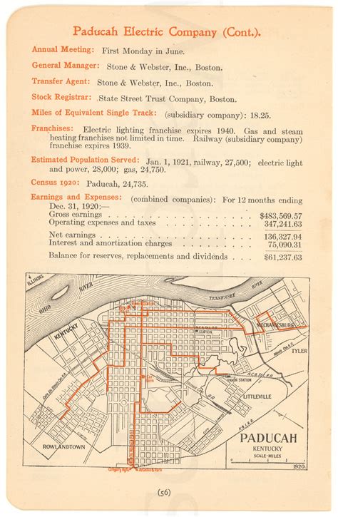 Paducah Electric Co., Kentucky 1921 – WardMaps LLC