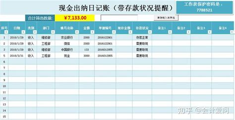 出纳员常用表格模板汇总 - 知乎