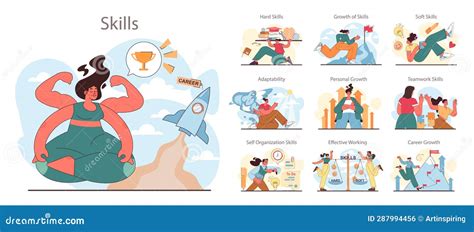 Skill Set 的图像结果